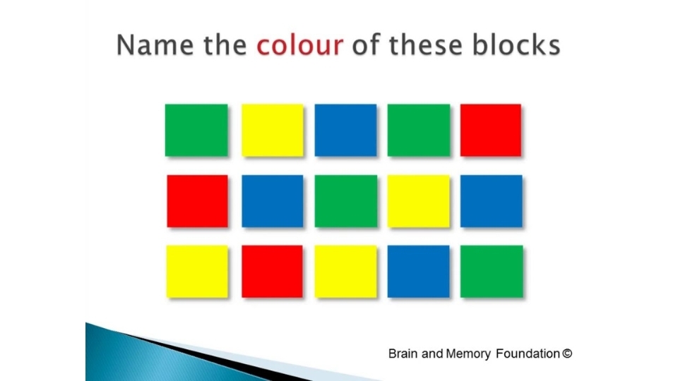 Left vs Right Brain Games