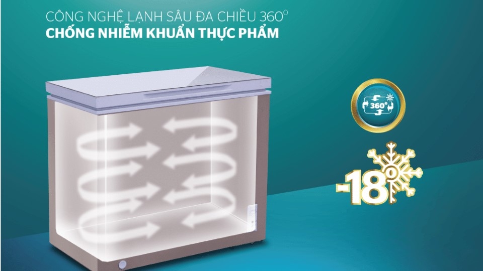 Làm lạnh sâu