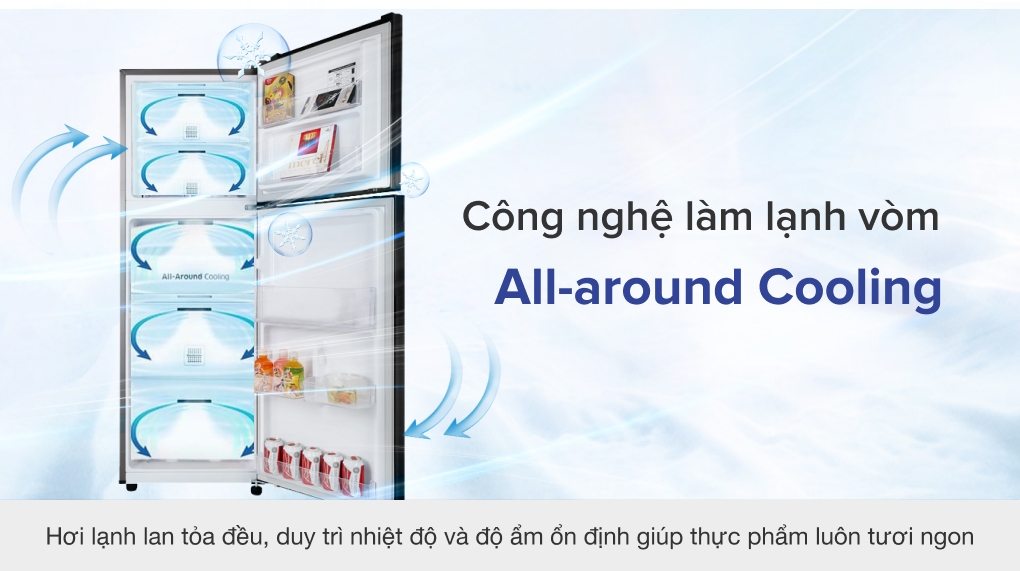 top tủ lạnh cấp đông mềm tốt nhất - Ảnh 1