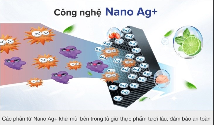 tổng hợp công nghệ kháng khuẩn, khử mùi trên các dòng tủ lạnh - Ảnh 12