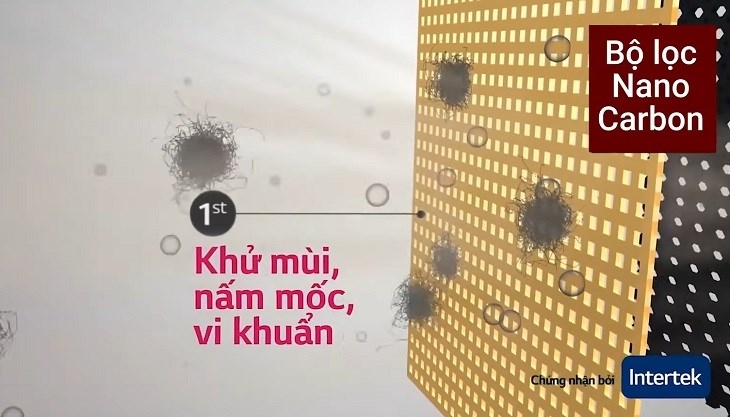 tổng hợp công nghệ kháng khuẩn, khử mùi trên các dòng tủ lạnh - Ảnh 14