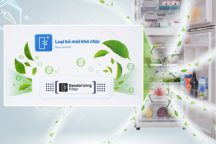 tổng hợp công nghệ kháng khuẩn, khử mùi trên các dòng tủ lạnh - Ảnh 7
