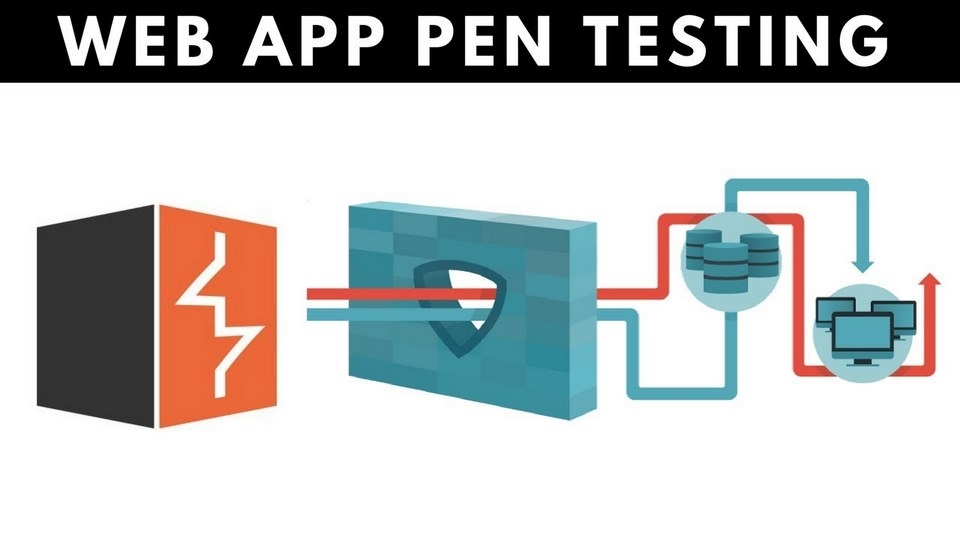 Cách sử dụng công nghệ Pentest