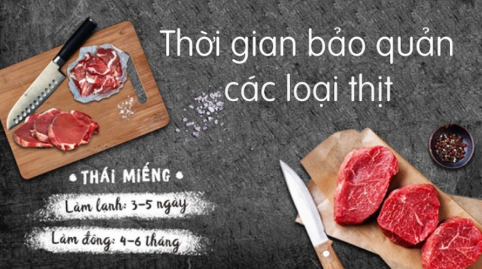 Nắm rõ thời gian bảo quản cho các loại thịt