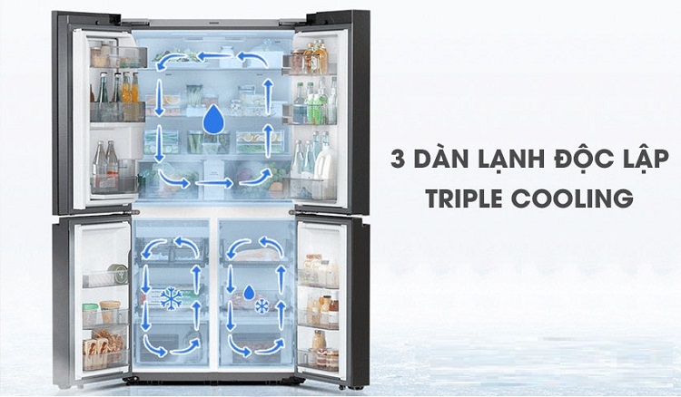 Công nghệ 3 dàn lạnh độc lập trên tủ lạnh Multi Door Samsung