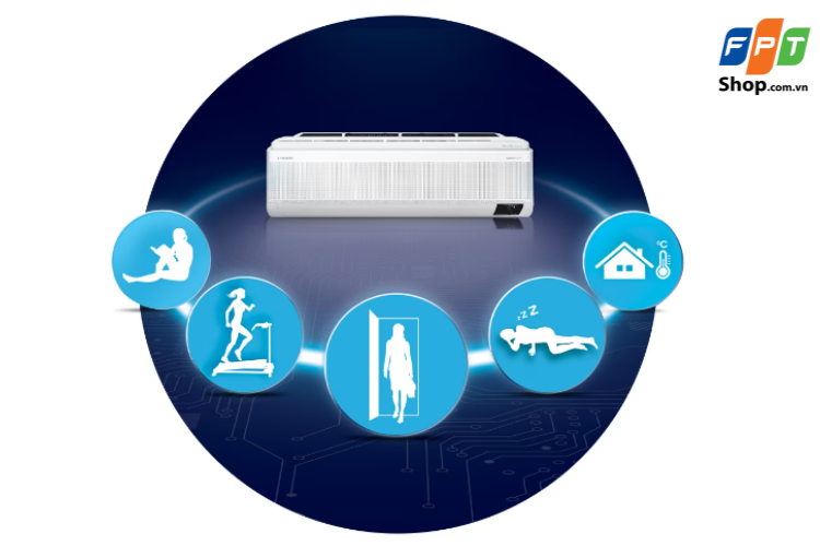 Công nghệ Wind-free giúp điều chỉnh nhiệt độ phù hợp với từng hoạt động trong không gian điều hòa