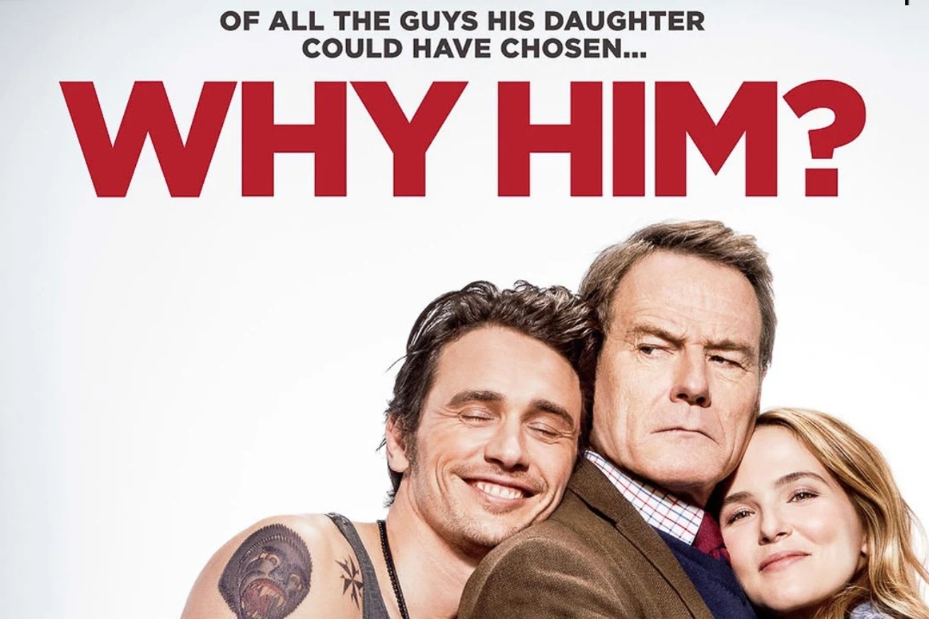 Bố Vợ Đối Đầu Chàng Rể – Why him? (2016)