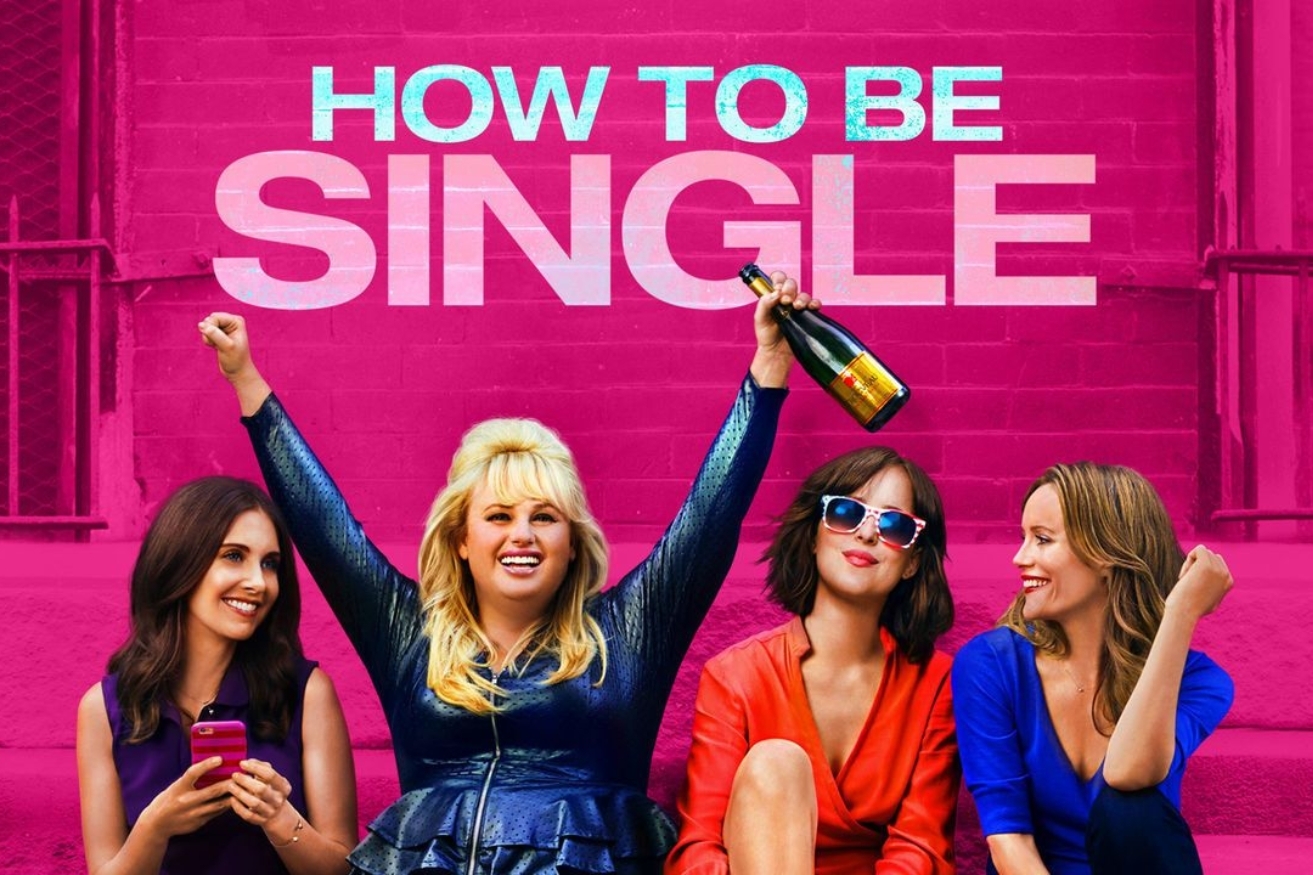Tuyên Ngôn Độc Thân – How To Be Single (2016)