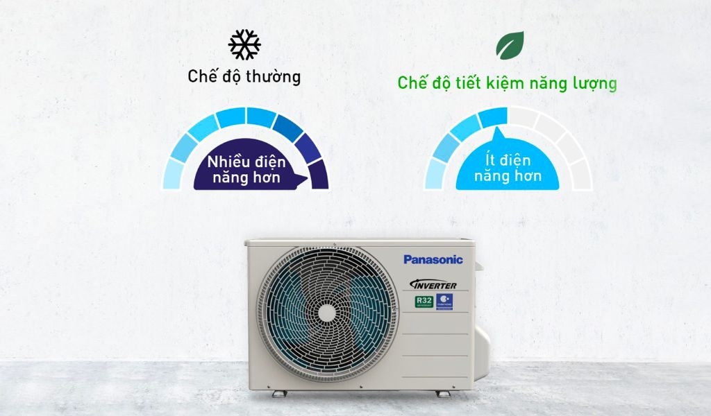 Công nghệ tiết kiệm điện trên máy lạnh Panasonic và cách tiết kiệm điện khi sử dụng 4