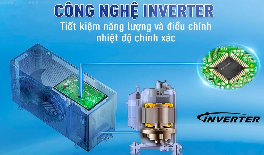 Công nghệ tiết kiệm điện trên máy lạnh Panasonic và cách tiết kiệm điện khi sử dụng 1