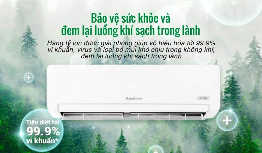 Tìm hiểu các công nghệ trên máy lạnh Nagakawa hiện nay trước khi quyết định mua 3