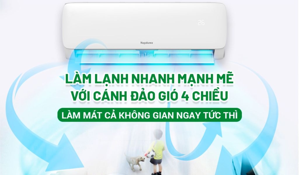 Tìm hiểu các công nghệ trên máy lạnh Nagakawa hiện nay trước khi quyết định mua 2