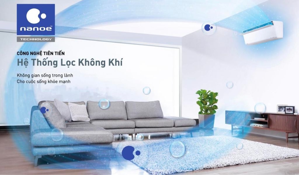 Các tính năng điều hòa Panasonic và hiểu chức năng các nút cơ bản trên remote 2