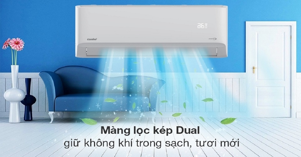 Lọc không khí hiệu quả