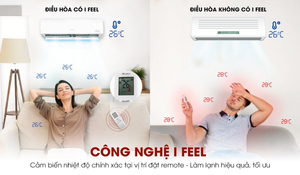 Công nghệ nổi bật của máy lạnh Gree là gì? Có tốt không, có nên mua hay không? 3