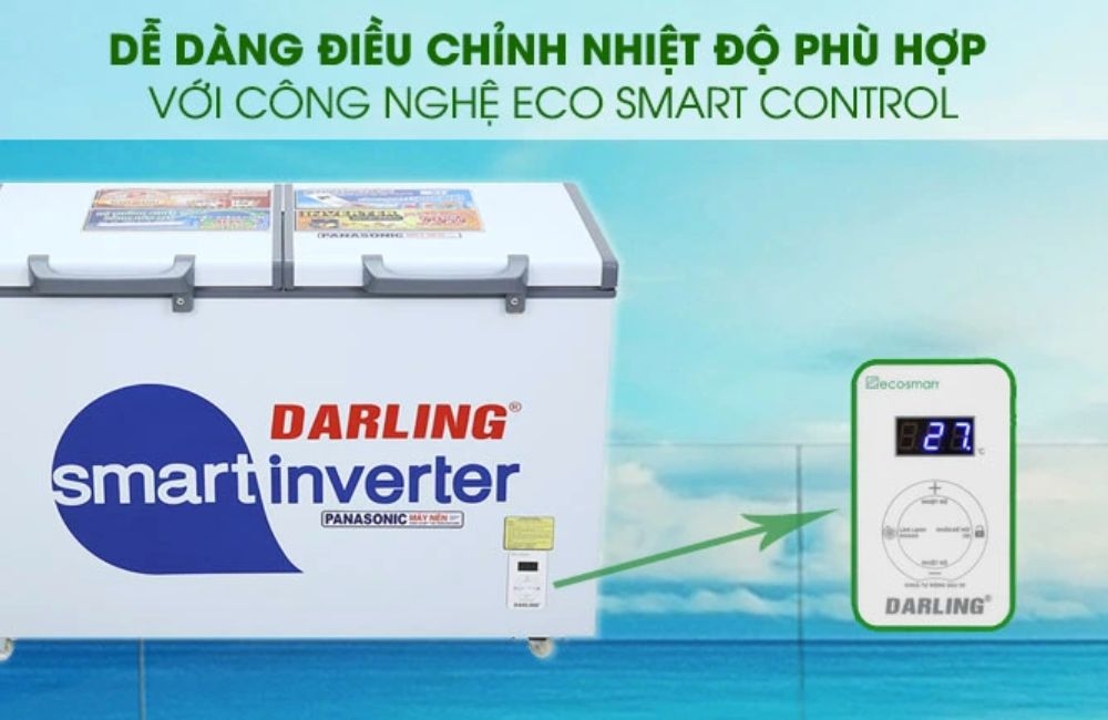 Công nghệ Ecosmart