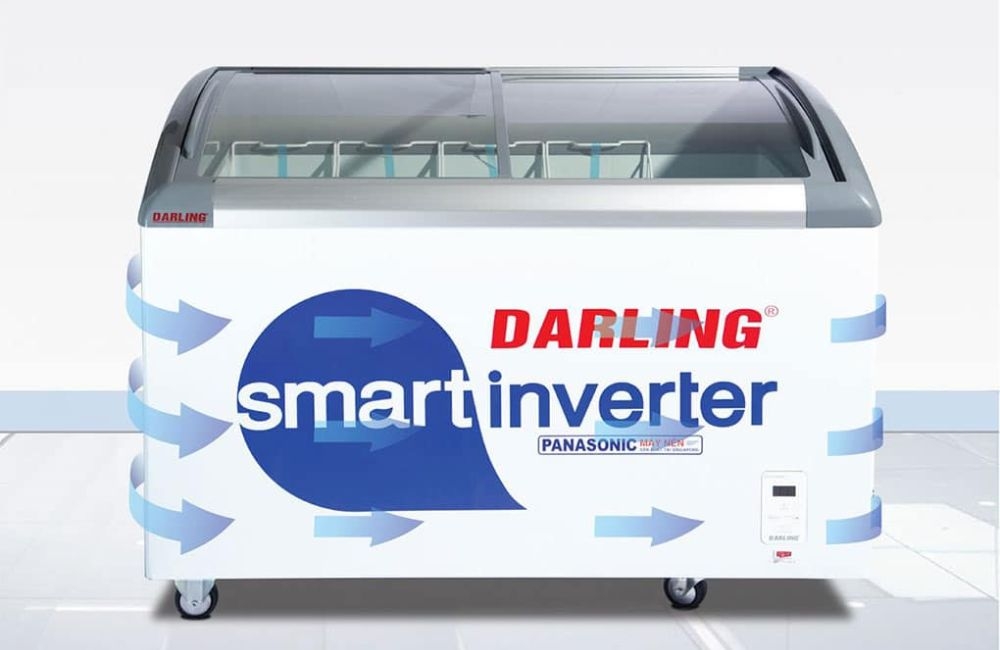 Công nghệ Inverter tiết kiệm điện