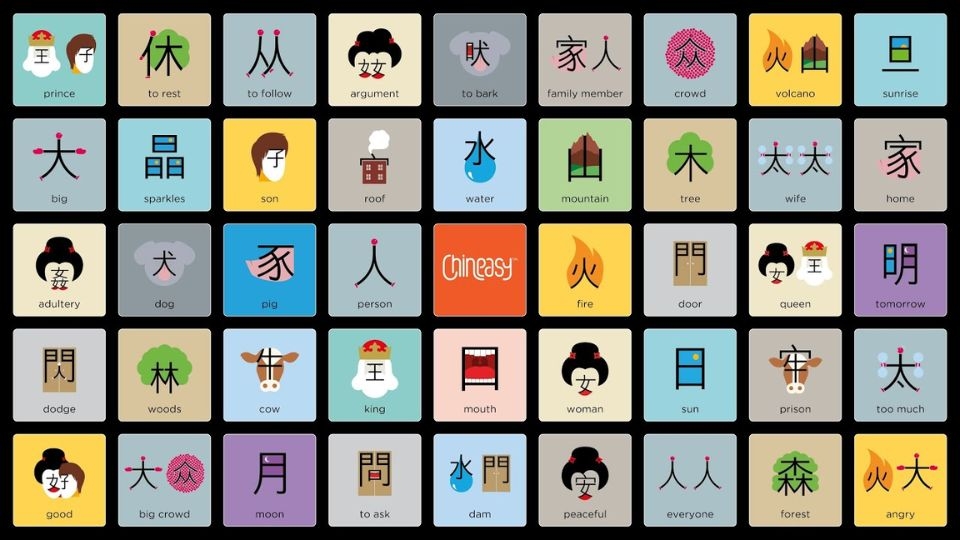 Chineasy