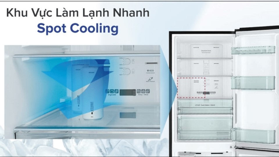 Làm lạnh nhanh Spot Cooling