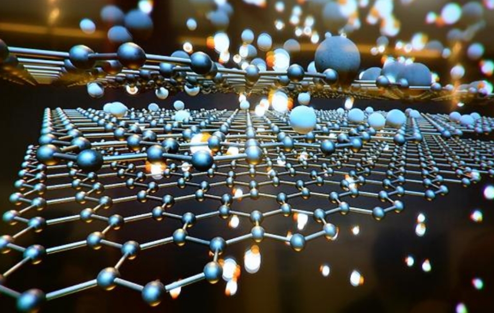 Nghiên cứu chi tiết giữa 2 tấm Graphene