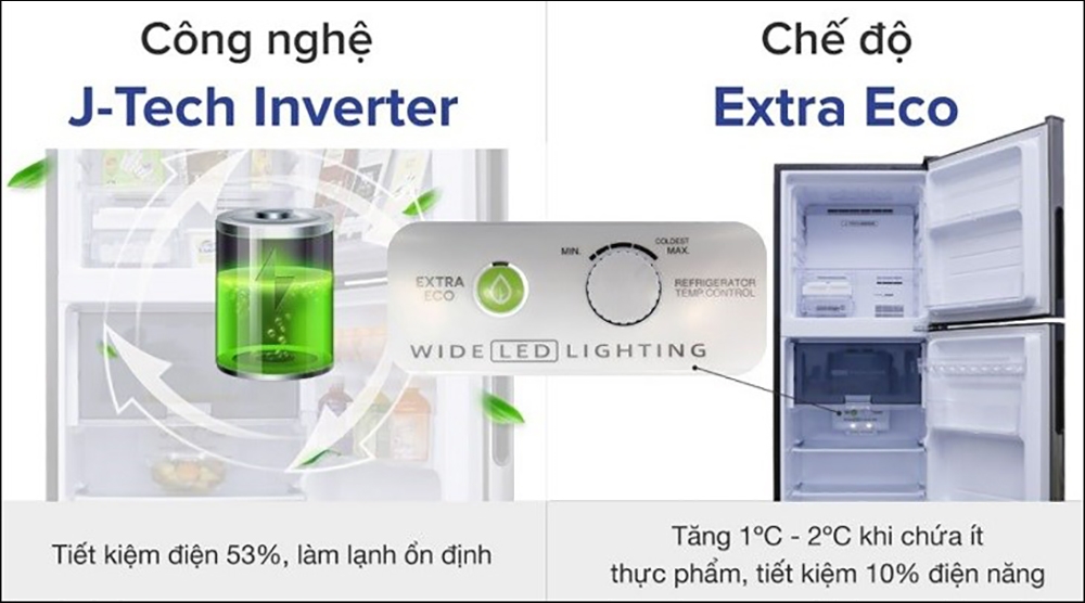 tủ lạnh sharp giúp tiết kiệm điện năng