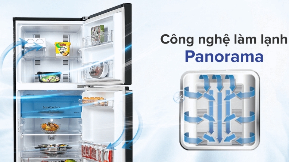 Hệ thống làm lạnh vòng cung Panorama