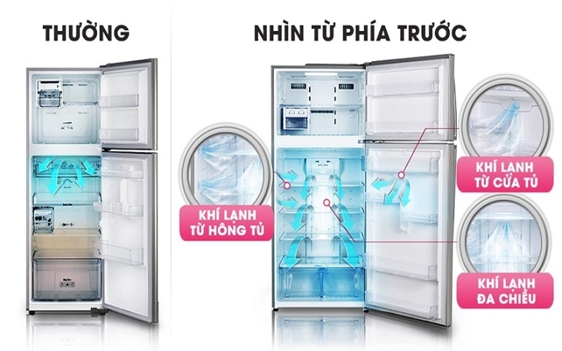 so sánh tủ lạnh thường và đa chiều