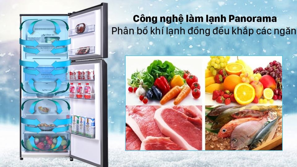 công nghệ làm lạnh Panorama