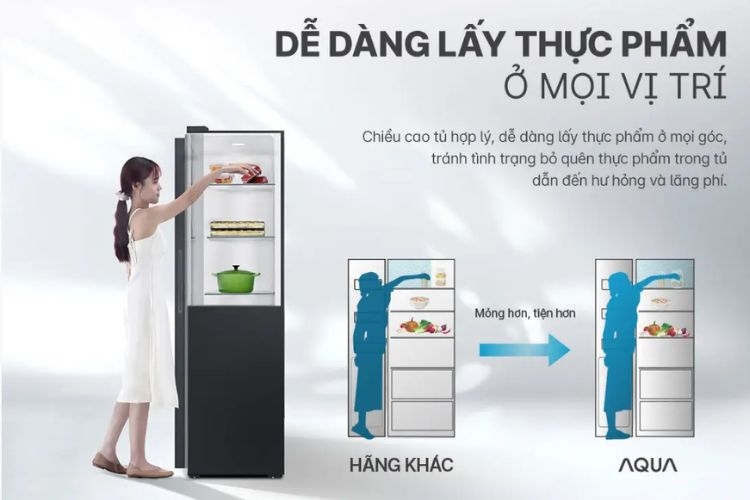 Thiết kế vừa phải, phù hợp với tầm nhìn người Việt