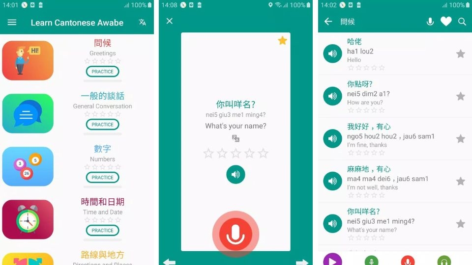 Học tiếng Quảng Đông mỗi ngày - Awabe