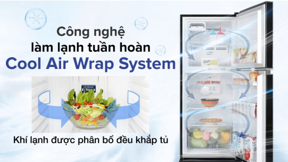 Cool Air Wrap System - Làm lạnh tuần hoàn