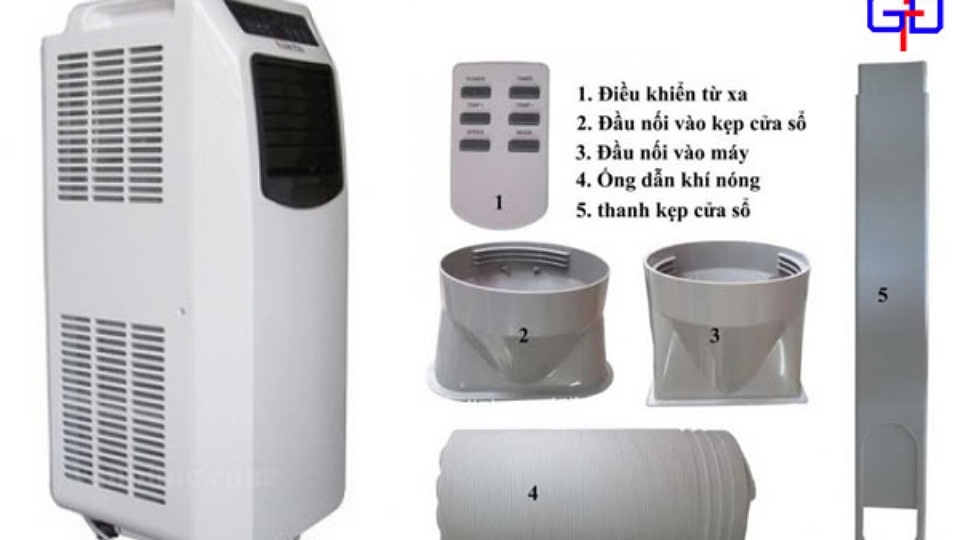 Nguyên lý hoạt động của điều hoà