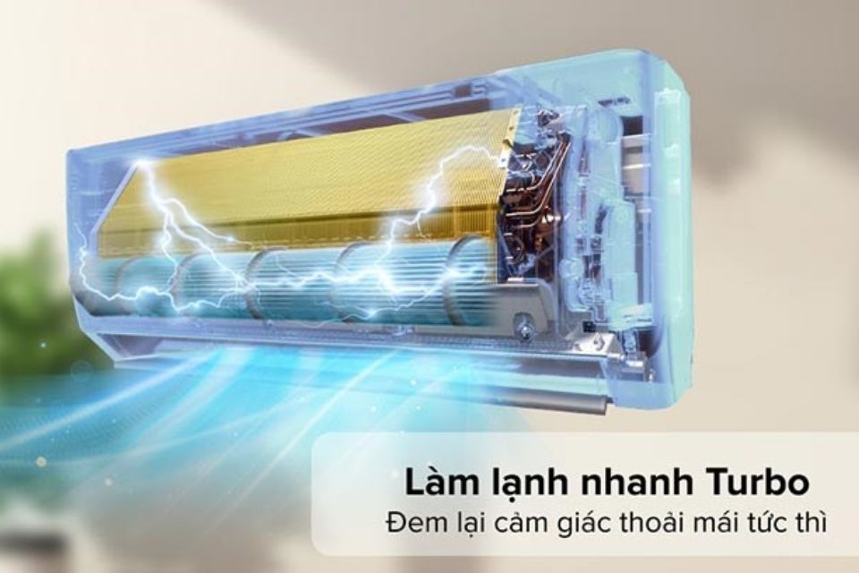 Chế độ Turbo trên máy lạnh 4