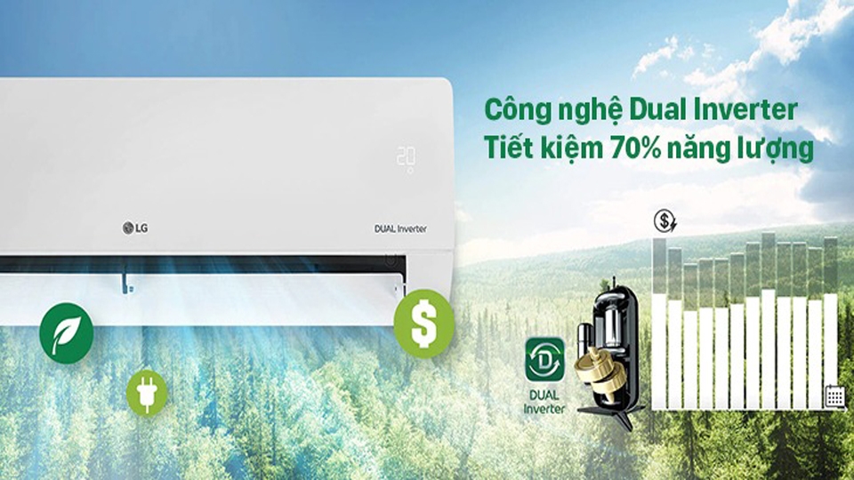 Chế độ Dual Inverter tiết kiệm điện