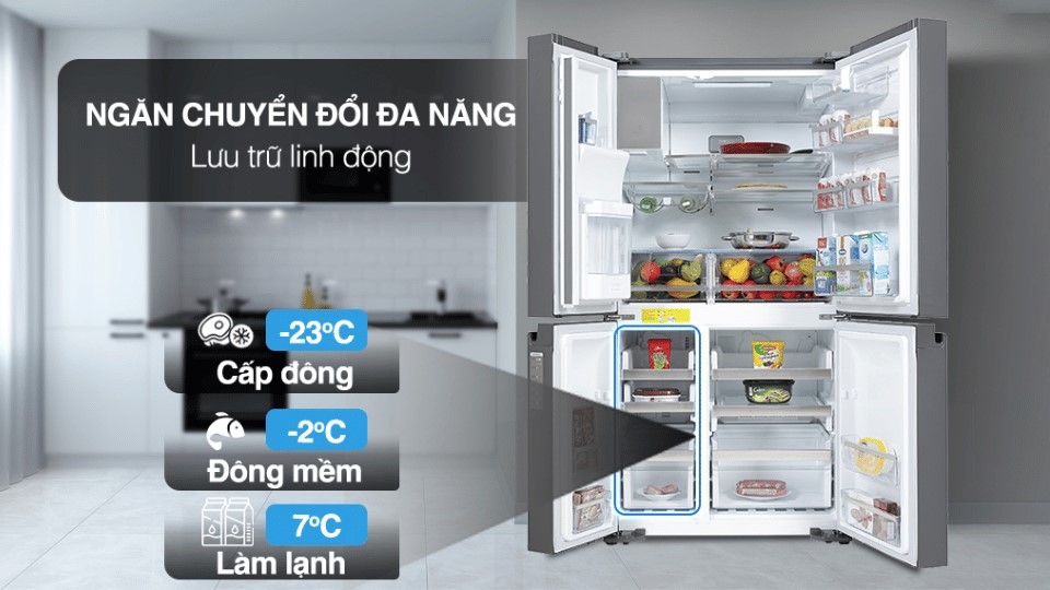 Ngăn chuyển đổi đa năng