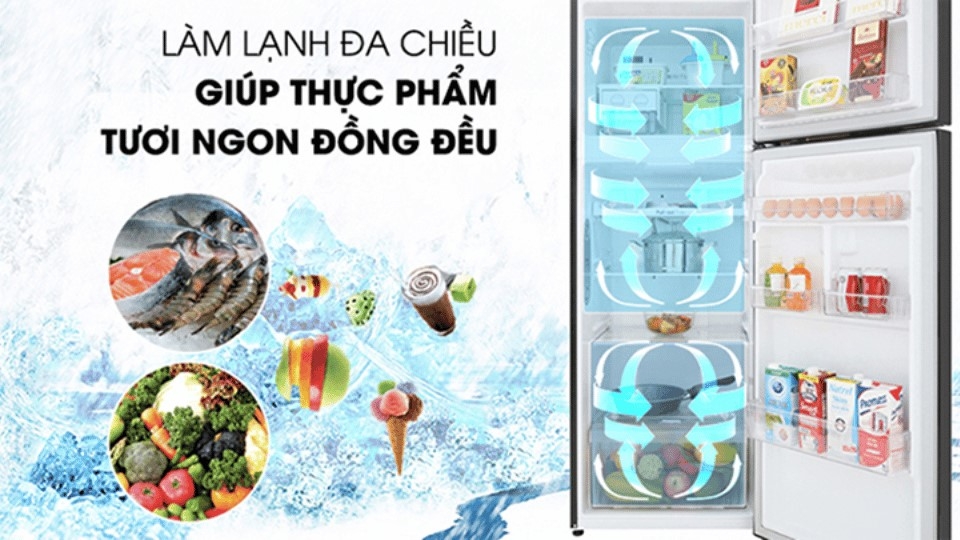 Công nghệ làm lạnh