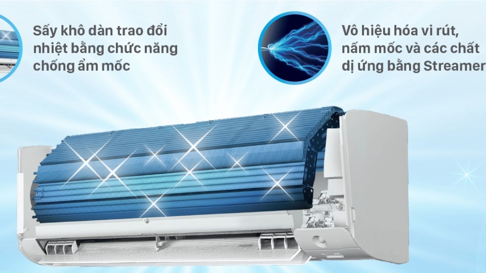Máy nén Swing độc quyền của Daikin