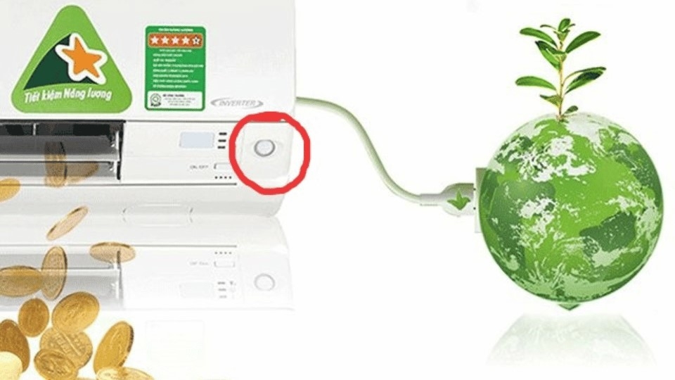 Mắt thần thông minh tiêu chuẩn