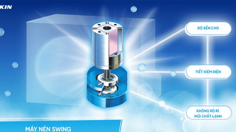 Động cơ DC từ trở