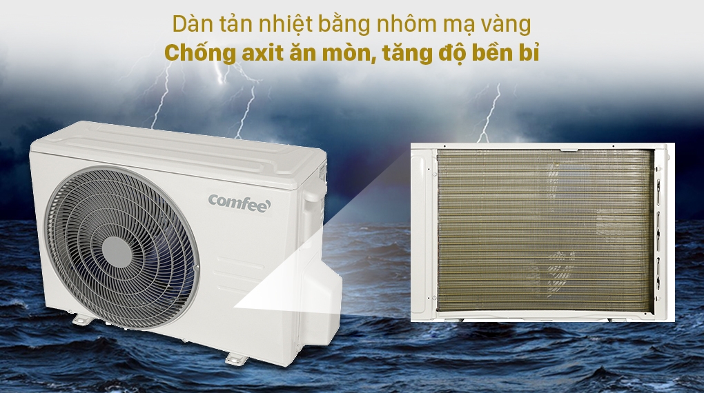 điều hòa dưới 8 triệu - Ảnh 1