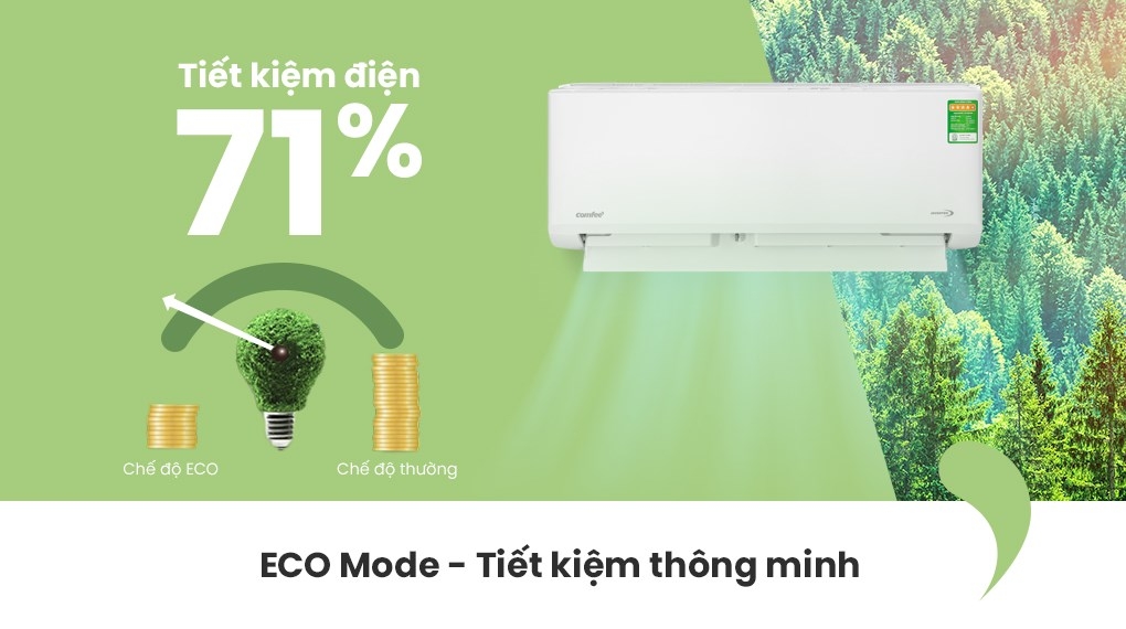 máy lạnh inverter dưới 9 triệu - Ảnh 2