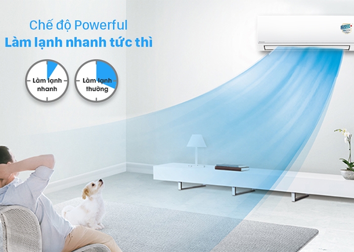 Máy lạnh 2 chiều Daikin Inverter 2 HP FTHF50VVMV
