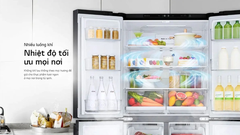 Khí lạnh đa chiều nhằm tối ưu hóa phân phối khí lạnh trong không gian làm lạnh