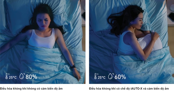 Công nghệ kiểm soát độ ẩm trên máy lạnh Panasonic: Hiệu suất vượt trội tạo cảm giác thoải mái liên tục 4