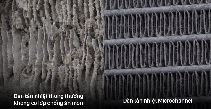 Tản nhiệt chống ăn mòn Microchannel là gì? Tìm hiểu dàn tản nhiệt này trên máy lạnh Daikin 1