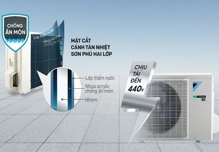 Tản nhiệt chống ăn mòn Microchannel là gì? Tìm hiểu dàn tản nhiệt này trên máy lạnh Daikin 5