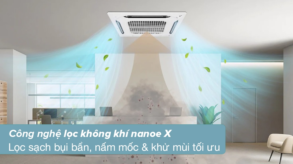 Top 6 công nghệ của máy lạnh âm trần bạn không nên bỏ qua - hình 2