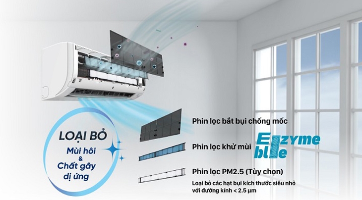 Top 6 công nghệ nổi bật của máy lạnh Daikin bạn không thể bỏ qua - hình 3