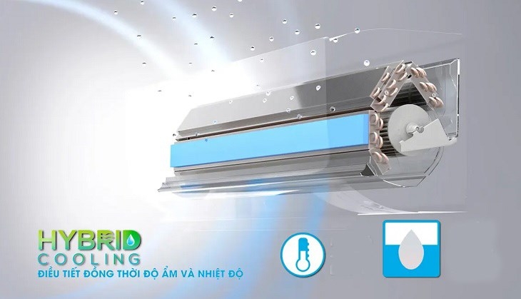 Công nghệ cân bằng độ ẩm máy lạnh Daikin: Những thông tin hữu ích có thể bạn chưa biết 4