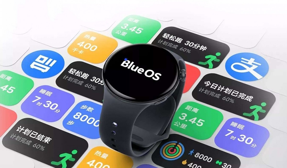 vivo Watch 3 ra mắt (ảnh 2)